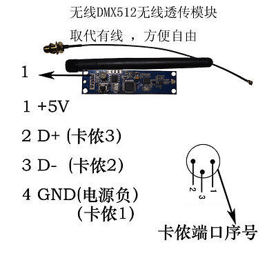 Name:  Wireless-DMX-DMX512-PCB-Modules-Board-LED-DMX-Controller-Transmitter-Receiver.jpg
Views: 262
Size:  27.3 KB